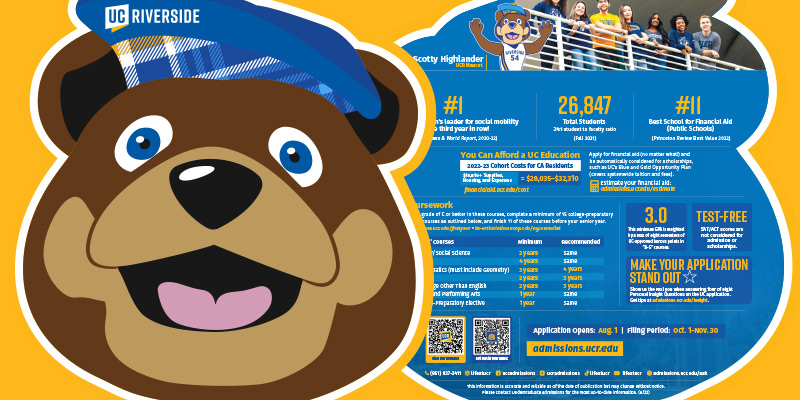 Publications: Scotty Fun Facts infographic for First Year